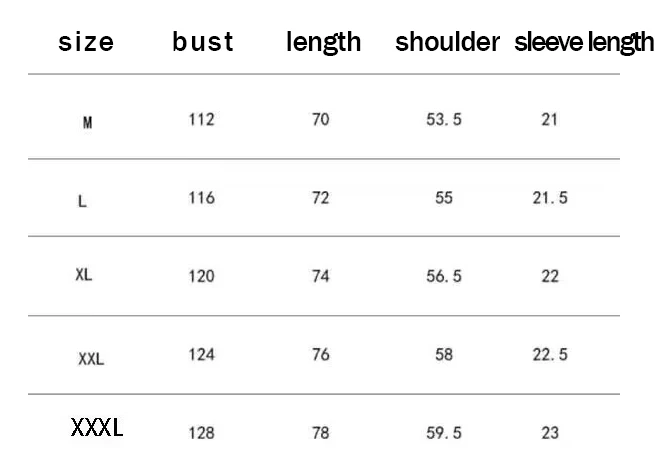 2026 new clothing itemT-shirt  - Summer Clothing Trends For Men 2026 review and price