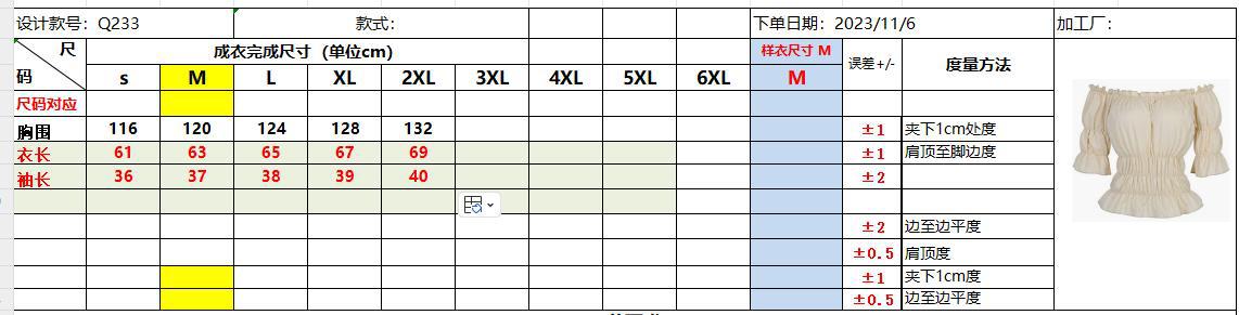 2026 New European and American - Summer Renaissance Clothing review and price